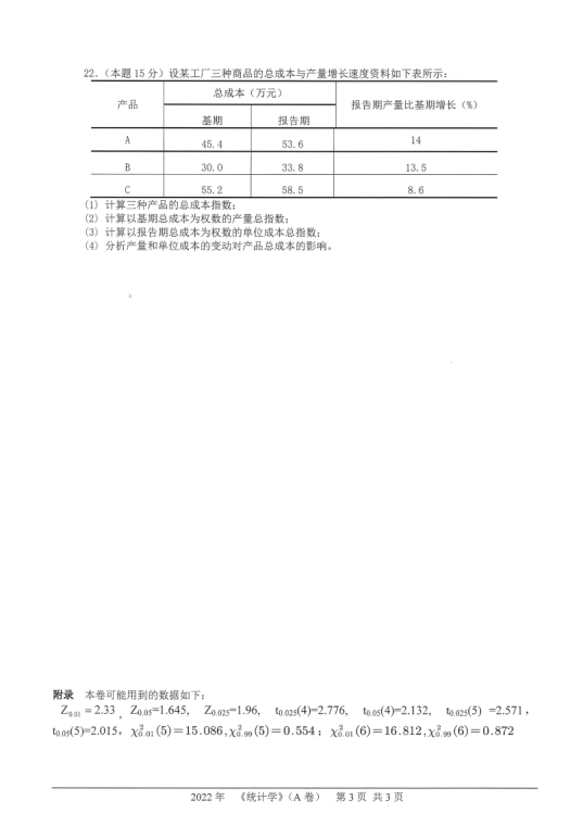 2022年桂林理工大學432考研試題一覽3