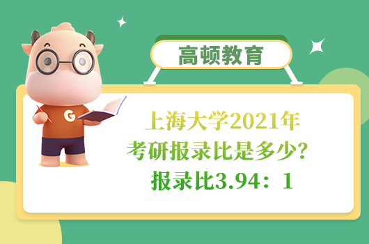 上海大學2021年考研報錄比